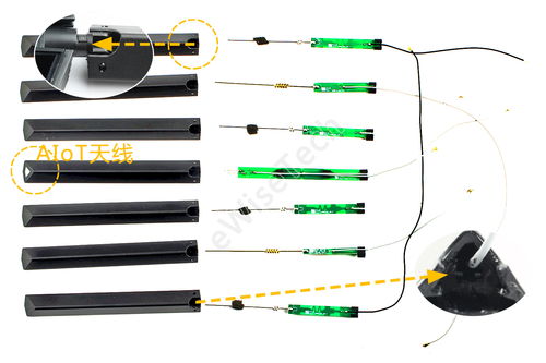 小米AIoT路由器AX3600 强劲天线阵列，是否是你的智能家居新选择？