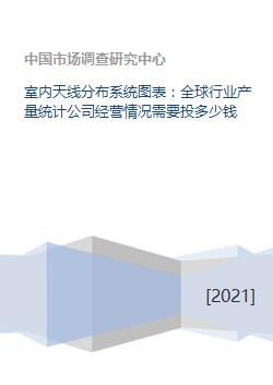 室内天线分布系统图表 全球行业产量统计公司经营情况需要投多少钱
